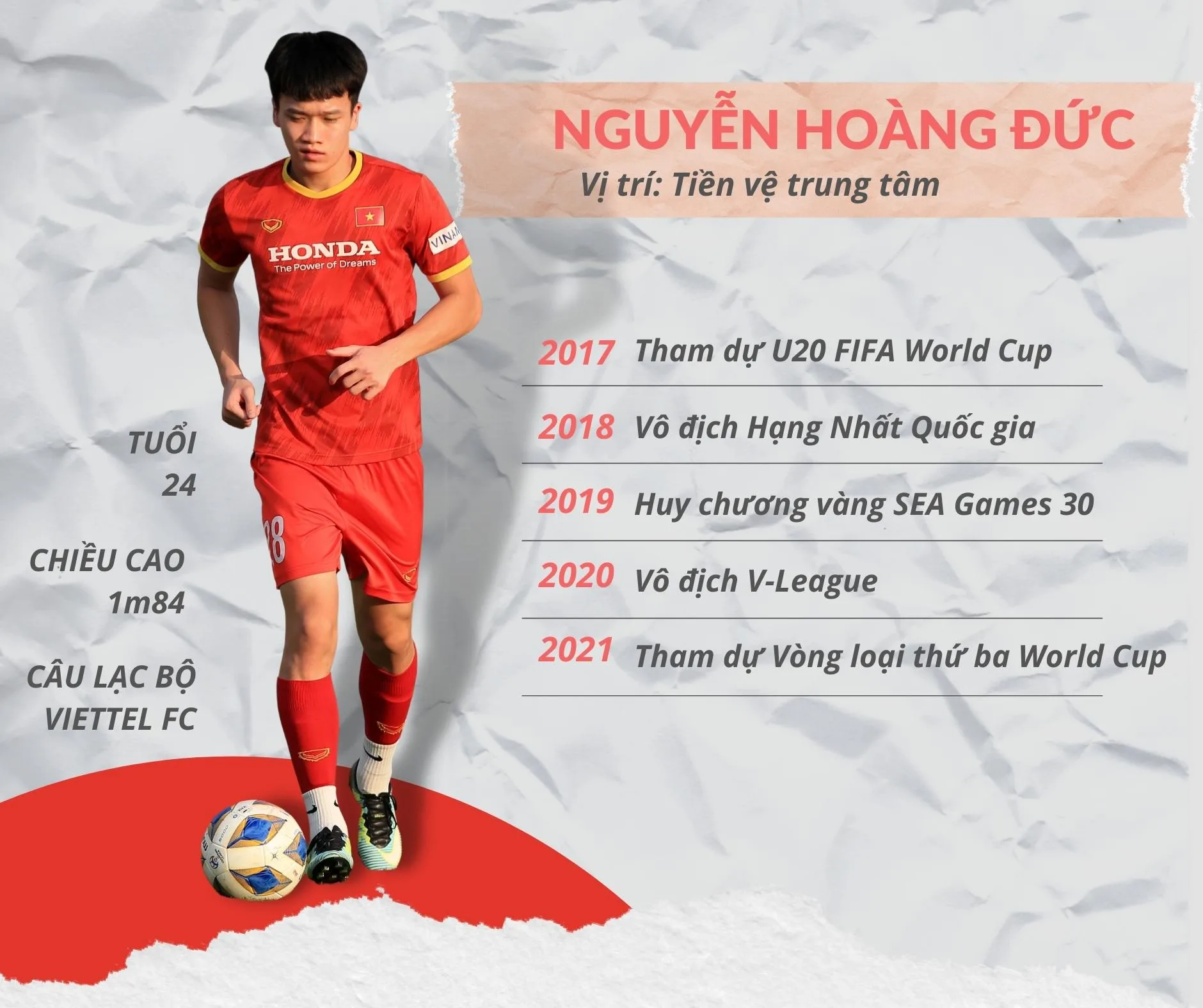 Cầu thủ Hoàng Đức
